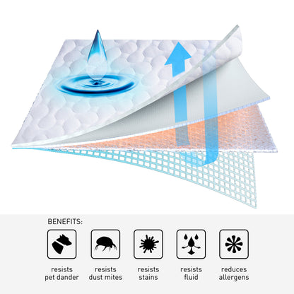 Kids Mattress Protector Waterproof & Breathable Comfort