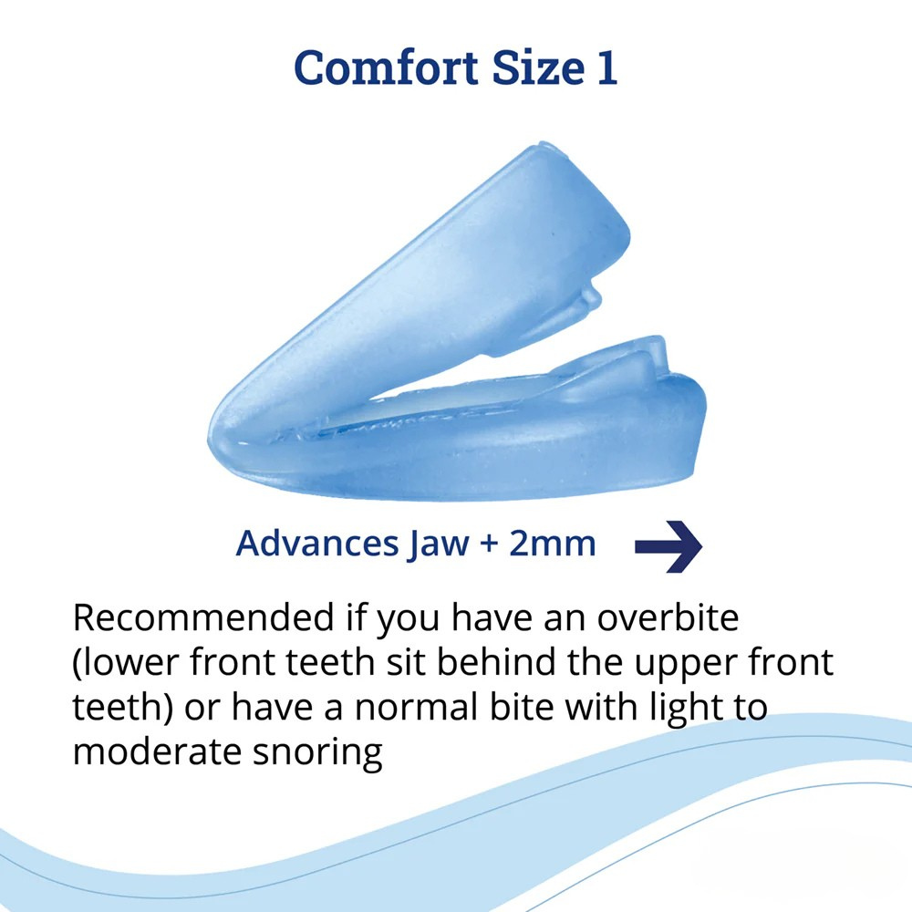 Anti-Snoring Mouthpiece
