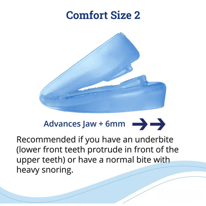 Anti-Snoring Mouthpiece