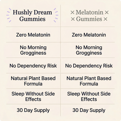 Hushly Dream Gummies