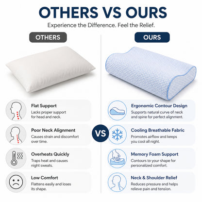 Hushly Cooling Memory Foam Cervical Neck Support Pillow