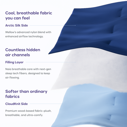 Cooling Comforters